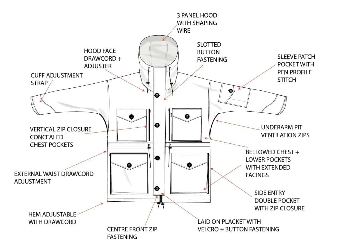 Urban Utility Jacket